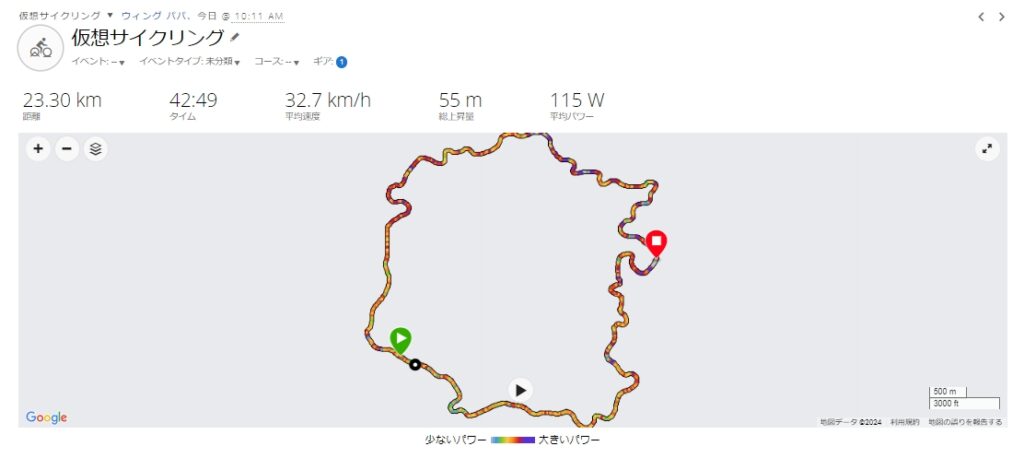 Garmin Connect　TPVペースライド